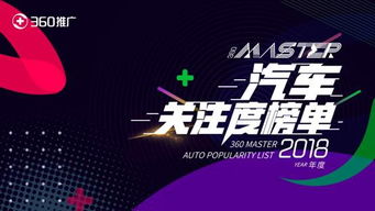 廣州車展開幕在即，360發布2018車型關注度榜單，揭示汽車營銷新趨勢