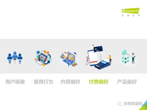2020年中國(guó)數(shù)字閱讀產(chǎn)品營(yíng)銷(xiāo)洞察報(bào)告 數(shù)字內(nèi)容制作服務(wù)的轉(zhuǎn)型與機(jī)遇